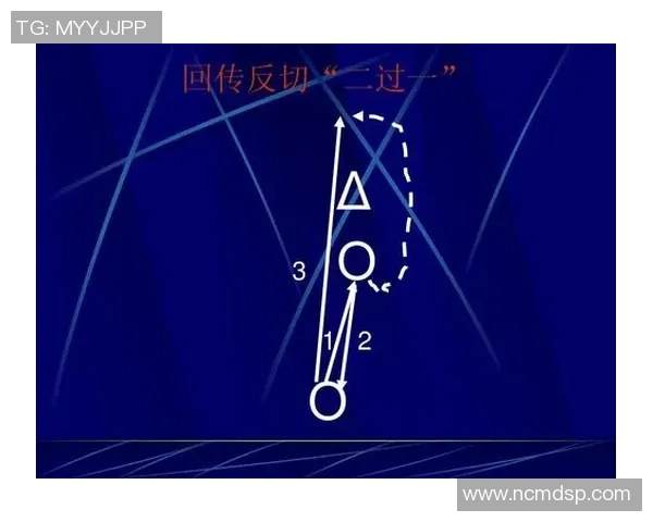 迟指导足球的独特魅力与战术分析助力年轻球员成长之路